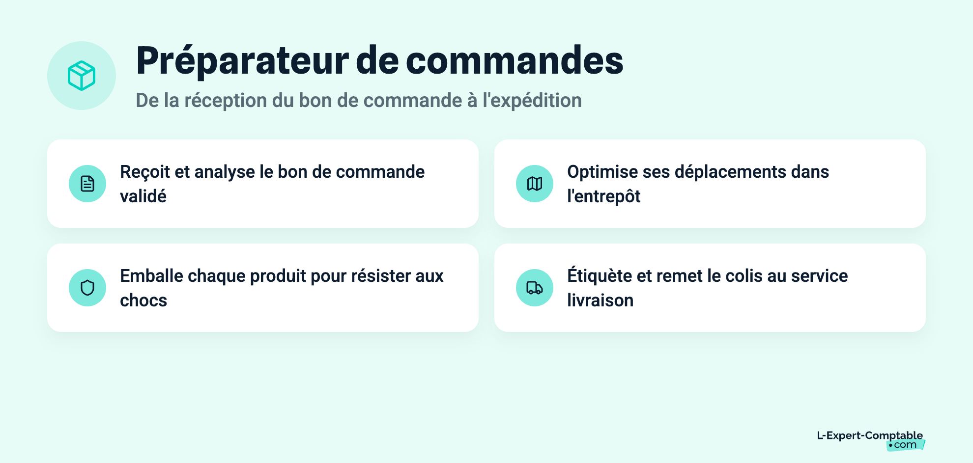 Préparateur de commandes
